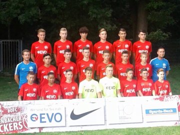 teamneu teamneu